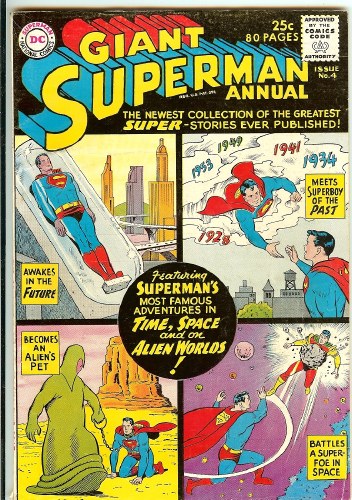 Superman Annual #4