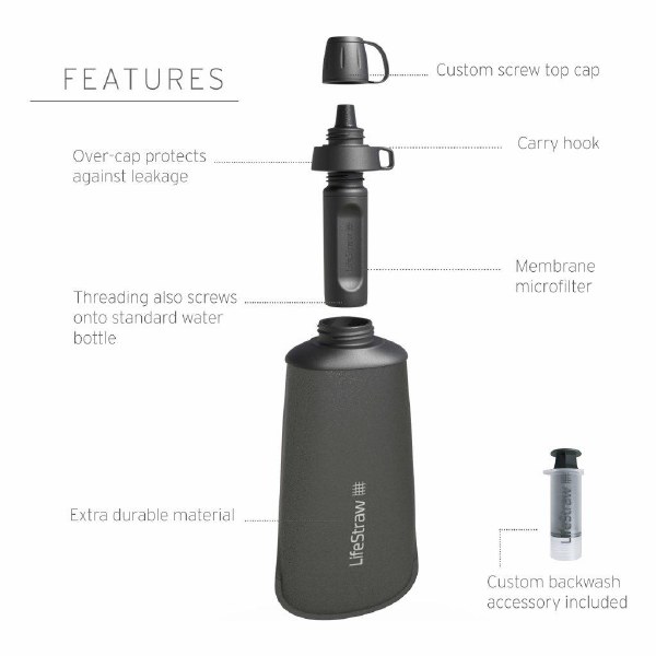 Lifestraw Peak Series Collapsible Squeeze Bottle Filter 650ml Dark Mountain Grey