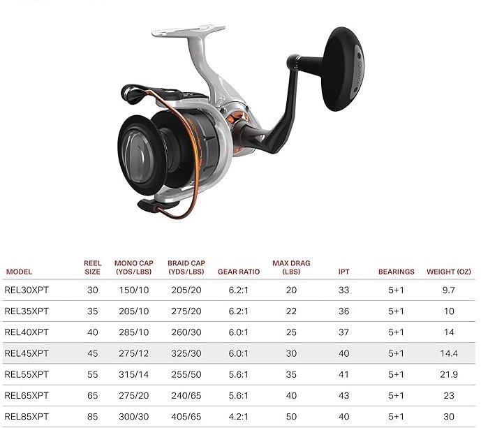 Quantum Reliance PT Spinning Reel sz.30 6.2:1 Ratio Silver/Black/Orange