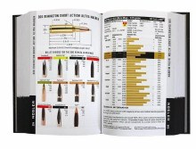 Additional picture of Nosler Reloading Manual #9