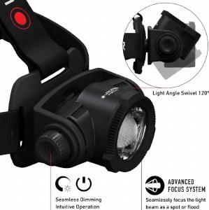 Additional picture of Ledlenser H15R Core Headlamp 2500 Lumens