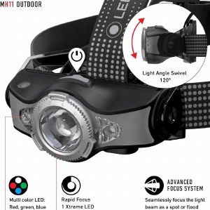 Additional picture of LEDLenser MH11 Black Headlamp Rechargeable 1000 Lumens