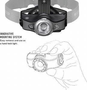 Additional picture of LEDLenser MH11 Black Headlamp Rechargeable 1000 Lumens