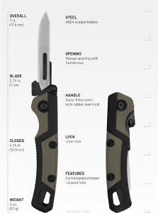 Additional picture of Kershaw Lonerock RBK2 1891