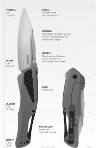Additional picture of Kershaw Collateral 5500