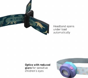 Additional picture of LedLenser Kids Light Headlamp Kidled4R Green