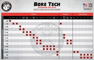 Additional picture of Bore Tech Cotton Flannel Patch 3/4" 1000ct .17/22RF