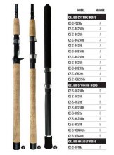 Additional picture of Okuma Celilo "b" Series Casting 7'6" 2pc Heavy/Medium/Fast 10-30lbs CE-C-762Hb