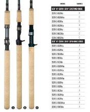 Additional picture of Okuma SST 'a' Series Casting Rod 7'0" 2pc Light/Medium 4-10lb SST-C-702La