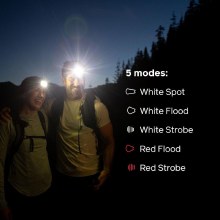 Additional picture of BioLite Range 500 Lumens Headlamp Mignight Gray
