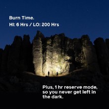 Additional picture of BioLite Range 400 Lumens Headlamp Slate Blue