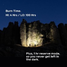 Additional picture of BioLite Range 300 Lumens Headlamp Wild Fig