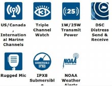 Additional picture of Uniden UM-435BK Fixed Marine Class D VHF Radio