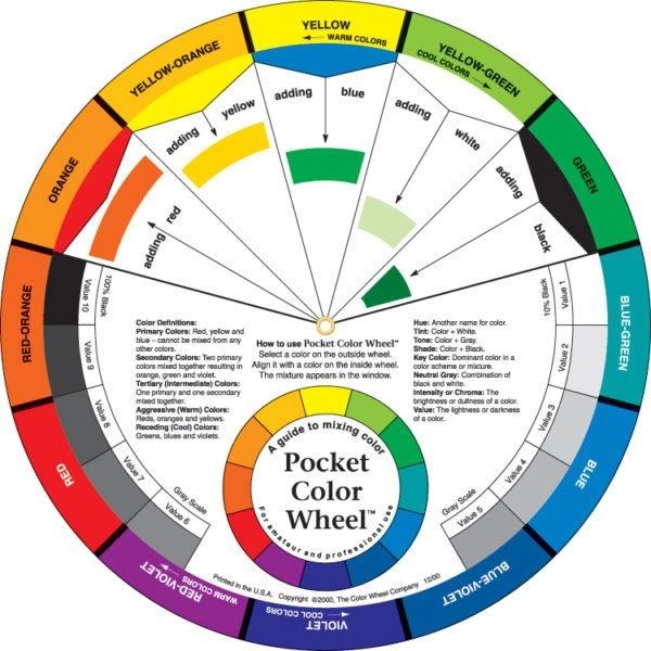 CWP - Color Wheel- 5" Pocket Size
