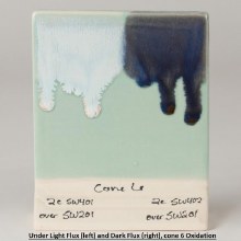 Additional picture of SW201 - Turquoise Cone 5-10