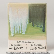 Additional picture of SW253 - Green Opal  Cone 5-10