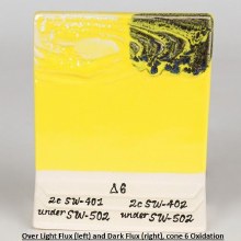 Additional picture of SW502 - Yellow Gloss Cone 5-10