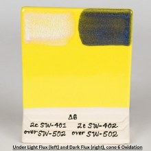 Additional picture of SW502 - Yellow Gloss Cone 5-10