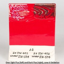 Additional picture of SW504 - Red Gloss Cone 5-10