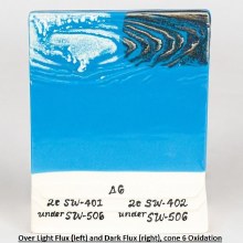 Additional picture of SW506 - Bright Blue Cone 5-10