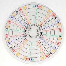 DD-04 Plate Divider 4" (2/pk)