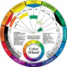 Color Wheel