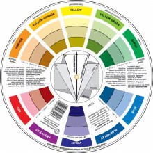 Additional picture of CWP - Color Wheel- 5" Pocket Size