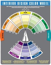 Additional picture of CWPG - Color Wheel- Pocket Guide