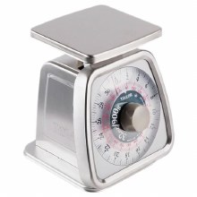 YG - Portion Scale (32oz x 1/4oz)
