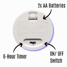 Additional picture of LED Battery Powered Lite Insert