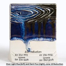 Additional picture of SW214 - Micro Pearl Cone 5-10