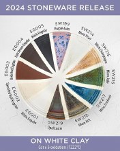 Additional picture of SW214 - Micro Pearl Cone 5-10