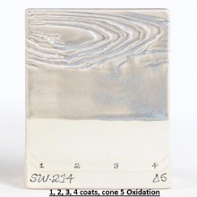 Additional picture of SW214 - Micro Pearl Cone 5-10