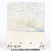 Additional picture of SW214 - Micro Pearl Cone 5-10