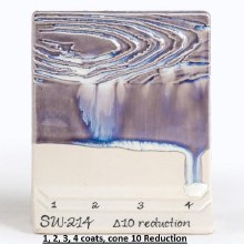 Additional picture of SW214 - Micro Pearl Cone 5-10