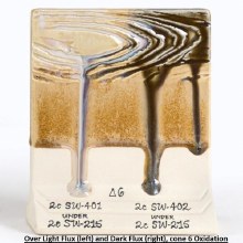 Additional picture of SW215 - Micro Champagne Cone 5-10