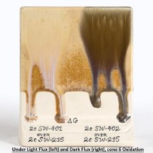 Additional picture of SW215 - Micro Champagne Cone 5-10