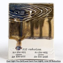 Additional picture of SW215 - Micro Champagne Cone 5-10