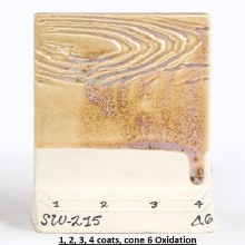 Additional picture of SW215 - Micro Champagne Cone 5-10