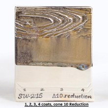 Additional picture of SW215 - Micro Champagne Cone 5-10