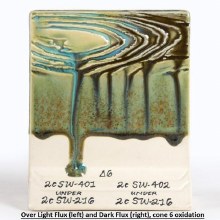 Additional picture of SW216 - Micro Jade Cone 5-10