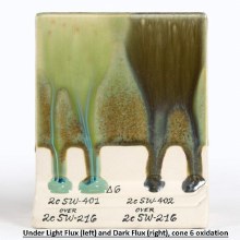 Additional picture of SW216 - Micro Jade Cone 5-10