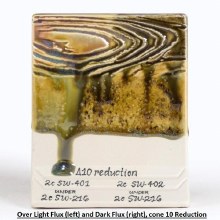 Additional picture of SW216 - Micro Jade Cone 5-10