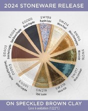 Additional picture of SW216 - Micro Jade Cone 5-10