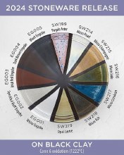 Additional picture of SW216 - Micro Jade Cone 5-10