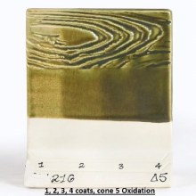 Additional picture of SW216 - Micro Jade Cone 5-10