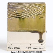 Additional picture of SW216 - Micro Jade Cone 5-10