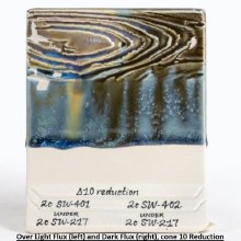 Additional picture of SW217 - Micro Cerulean Cone 5-10