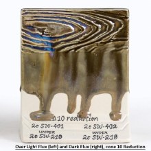 Additional picture of SW218 - Micro Ash Cone 5-10