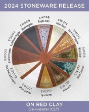 Additional picture of SW218 - Micro Ash Cone 5-10